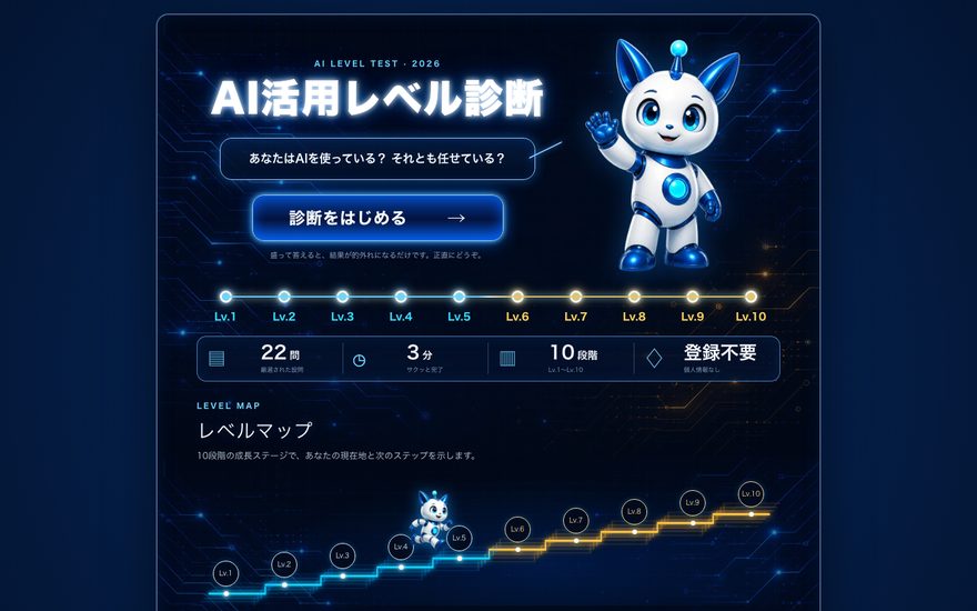 AI活用レベル診断のスクリーンショット